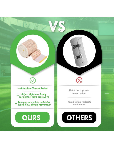 Venda Elástica 5 cm LoengMax - 2 Paquetes Reutilizables