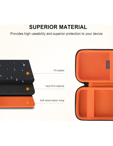 Funda de Transporte Elonbo para Cargador Apple MagSafe 17x9.8cm