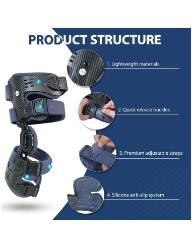 Férula Descompresora de Rodilla Nvorliy OA - Alivio Artritis Izquierda