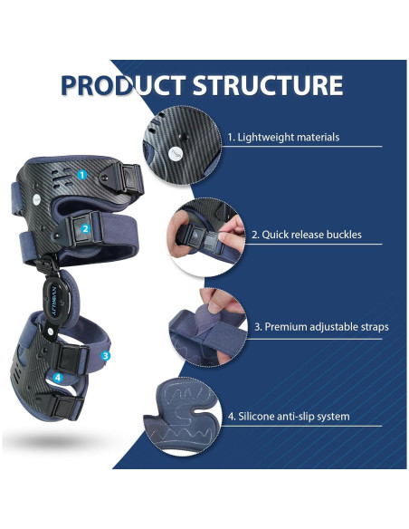 Férula Descompresora de Rodilla Nvorliy OA - Alivio Artritis Izquierda