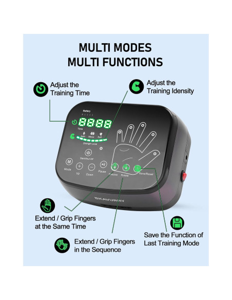 Guantes de Rehabilitación de Mano Naculor XL Mano Izquierda