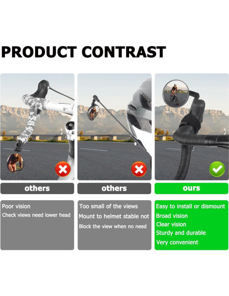 Espejo Convexo para Bicicleta de Carretera PUYUEYAO R3 Izquierda