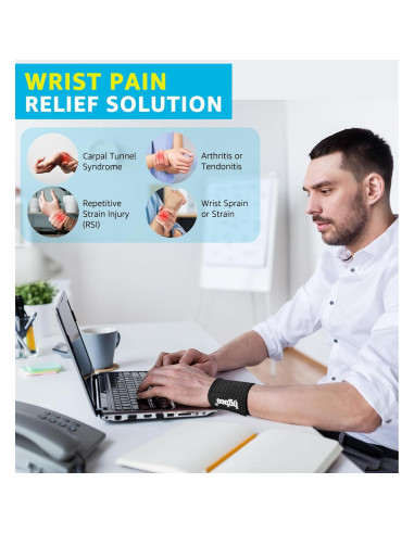 Banda de Muñeca de Compresión HGBOO TECH - 2 Pcs, Tela Transpirable