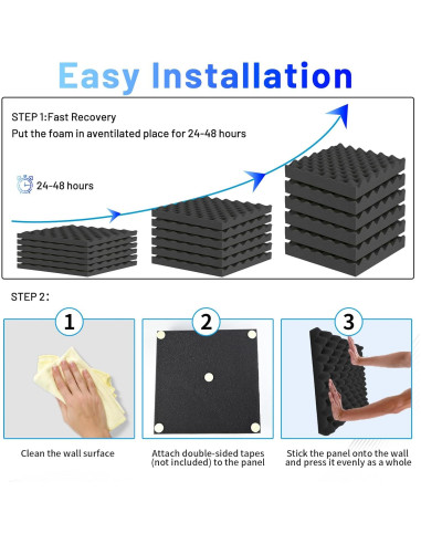 Paneles Acústicos Focusound 52 Pack 1"x1" para Aislamiento Sonoro