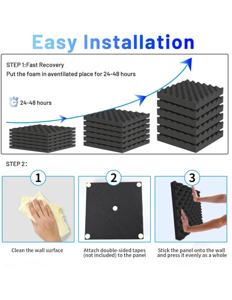 Paneles Acústicos Focusound 52 Pack 1"x1" para Aislamiento Sonoro