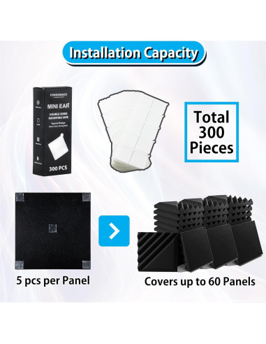 300 Cintas Adhesivas Doble Cara Mini Oreja Foroomaco 3x3cm