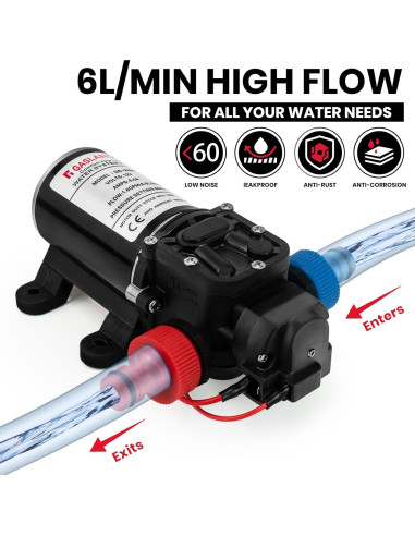 Bomba de Agua GASLAND 12V CC 6.06 LPM 65 PSI para RV y Jardín
