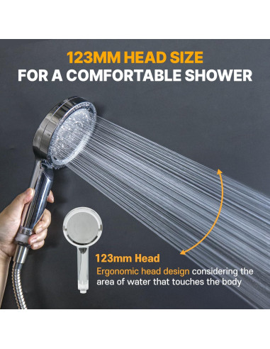 Filtro de Ducha ATOJET JNE300 Cromo 1 Mes Carbono