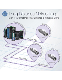 Interruptor Industrial Gigabit TRENDnet TI-G162 16 Puertos IP30 2
