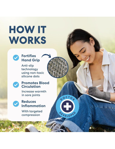 Guantes Antideslizantes Dr. Frederick para Artritis - Pequeño