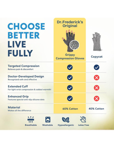 Guantes Antideslizantes Dr. Frederick para Artritis - Pequeño