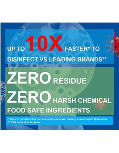 Spray Desinfectante Aerosol Purefy 396ml x2 - Elimina 99.9999% Germenes 2