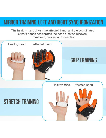 Guantes de Rehabilitación TopLeder Mano Derecha L Alivio Dolor Guantes de Rehabilitación TopLeder Mano Derecha L Alivio Dolor