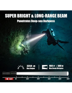 Linterna de Buceo UltraFire UF-DIV13S 3350 Lúmenes IPX8 2