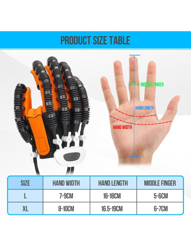 Guantes de Rehabilitación TopLeder Mano Derecha L Alivio Dolor