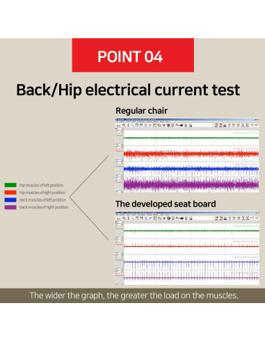 Silla de Suelo Plegable HiHip con Soporte para Espalda Vino