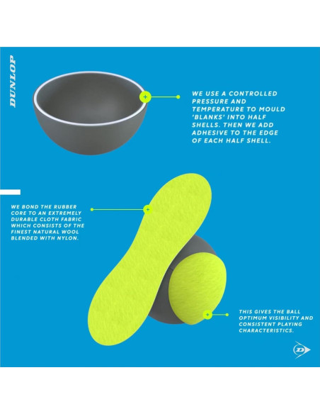 Bolas de Tenis DUNLOP ATP Extra Duty - 72 Bolas