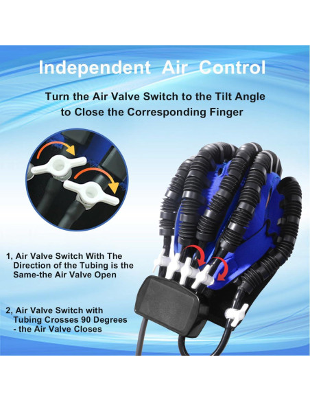 Guantes Robóticos de Rehabilitación CCZN para Mano Derecha XL Guantes Robóticos de Rehabilitación CCZN para Mano Derecha XL