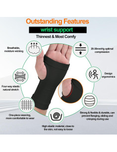 Guantes de Compresión MGANG para Muñeca Unisex XL 2