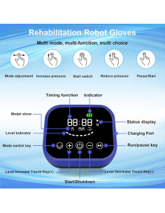 Guantes de Rehabilitación Robóticos CCZN Mano Izquierda Grande 2