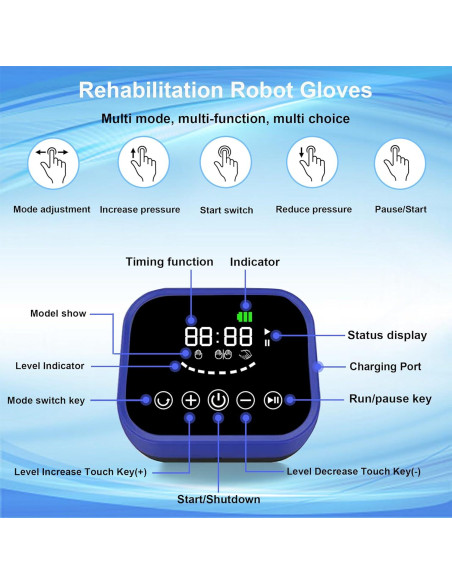 Guantes de Rehabilitación Robóticos CCZN Mano Izquierda Grande