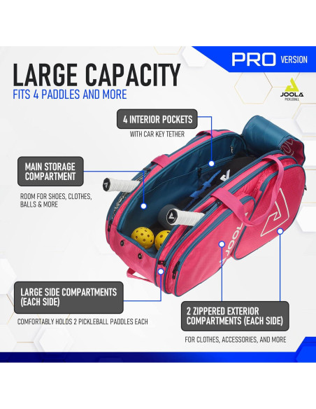 Bolsa de Pickleball JOOLA Tour Elite Pro - Mochila Duffle 12 Compartimentos