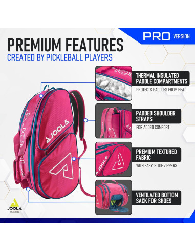 Bolsa de Pickleball JOOLA Tour Elite Pro - Mochila Duffle 12 Compartimentos