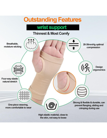 Guantes de Compresión MGANG para Muñeca Unisex Beige L