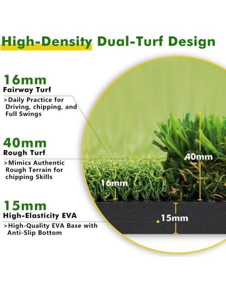 Alfombra de Golf Newmkr 5x4ft con Césped Sintético 31mm