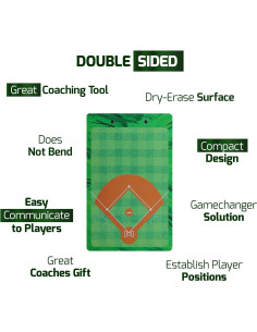 Portaplanos de Borrado en Seco Budgetizer para Entrenadores de Béisbol 2