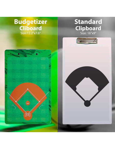Portaplanos de Borrado en Seco Budgetizer para Entrenadores de Béisbol