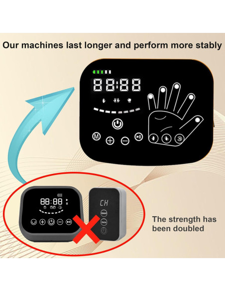 Guantes Robóticos de Rehabilitación MZU, Terapia para Manos