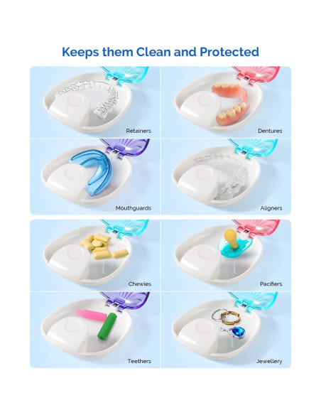 Estuche para Retenedor JMU Azul - Plástico Resistente y Lavable