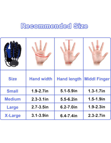 Guantes Robóticos de Rehabilitación YANGCHEN Mano Izquierda M