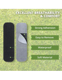 Cinta para Dedos de Golf HAPPY EMILY - 36 Tiras Impermeables 2