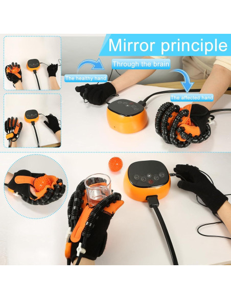 Guante Robot Rehabilitación Calentamiento Mano Izquierda L