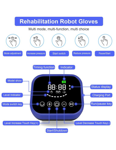 Guante Robótico Rehabilitación YANGCHEN Mano Derecha-S