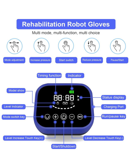 Guante Robótico Rehabilitación YANGCHEN Mano Izquierda L