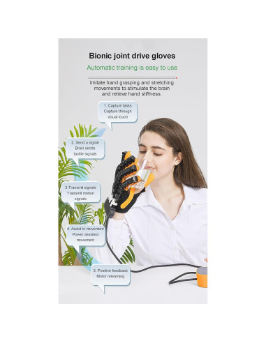 Guantes Robóticos FSDLJSP para Rehabilitación de Mano