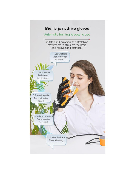 Guantes Robóticos FSDLJSP para Rehabilitación de Mano