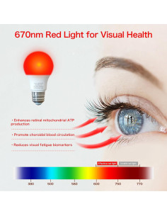 Bombilla Roja 7W Luz Natural E26 para Sueño y Relajación 2