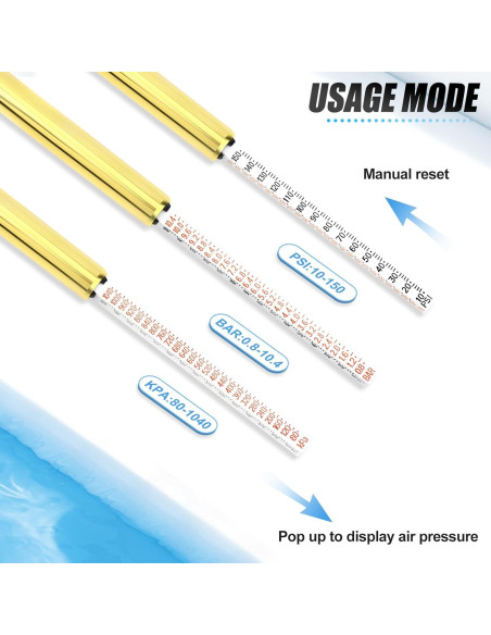 Medidor de Presión de Neumáticos MEANLIN 2PCS Doble Cabeza