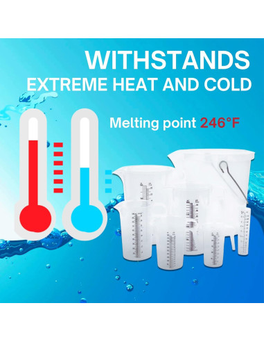 Cilindro Graduado ACCUPOUR 118ml Resistente al Calor