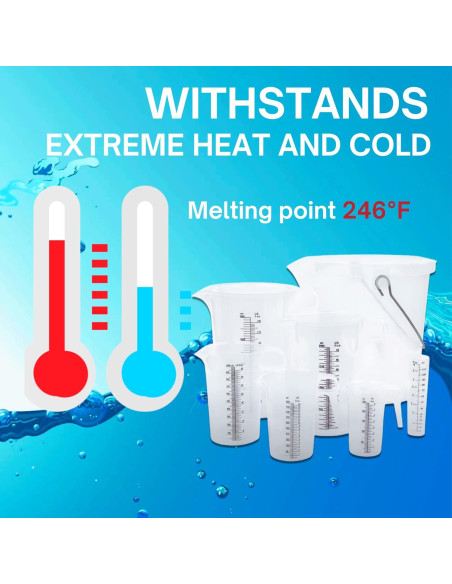 Cilindro Graduado ACCUPOUR 118ml Resistente al Calor