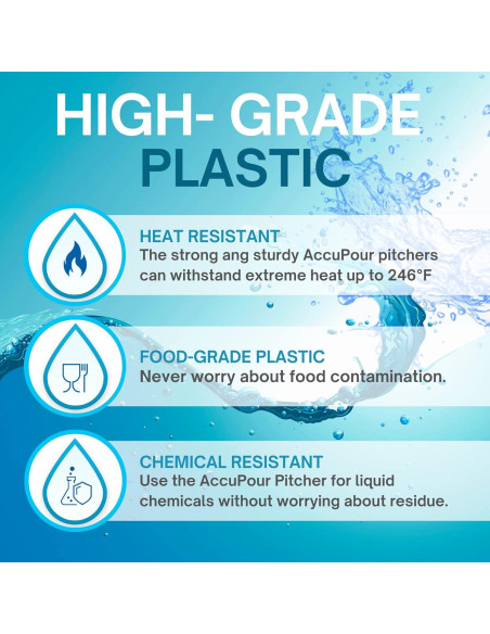 Cilindro Graduado ACCUPOUR 118ml Resistente al Calor