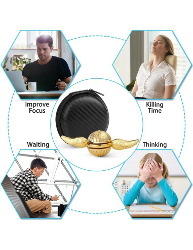 Spinner Fidget Dorado LNCOJOLM Juguete Alivio Estrés