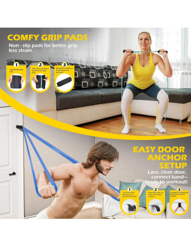 Bandas de Resistencia PAPIBLU PAB-006, 5 Niveles 3.6-56.7 kg