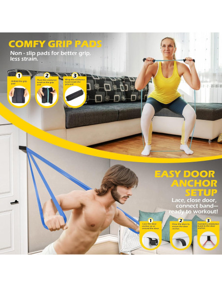 Bandas de Resistencia PAPIBLU PAB-006, 5 Niveles 3.6-56.7 kg