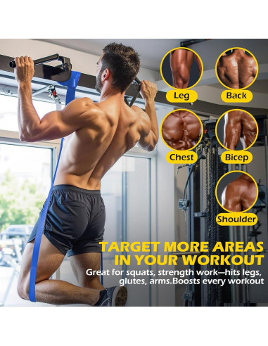 Bandas de Resistencia PAPIBLU PAB-006, 5 Niveles 3.6-56.7 kg