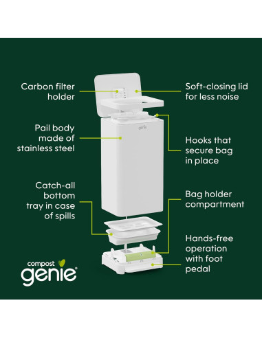 Contenedor de Compostaje Cocina Compost Genie 13.6L Acero Inoxidable Blanco